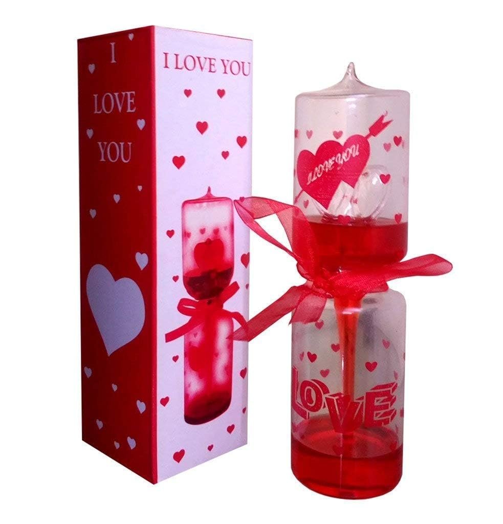 Love Meter